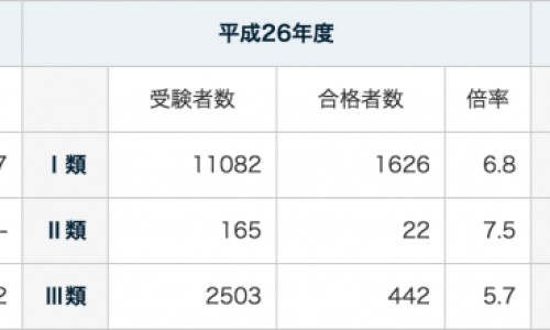 低血钾禁忌药物-低血钾禁忌药物网 - 低血钾不能用什么药,低血钾禁忌药物