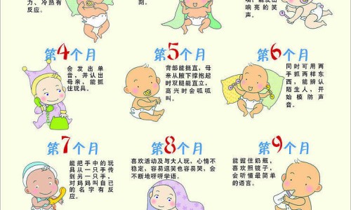 低血钾禁忌药物网 - 低血钾不能用什么药,低血钾禁忌药物